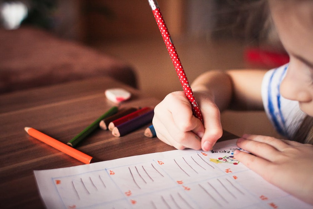 Standards Based Report Cards
